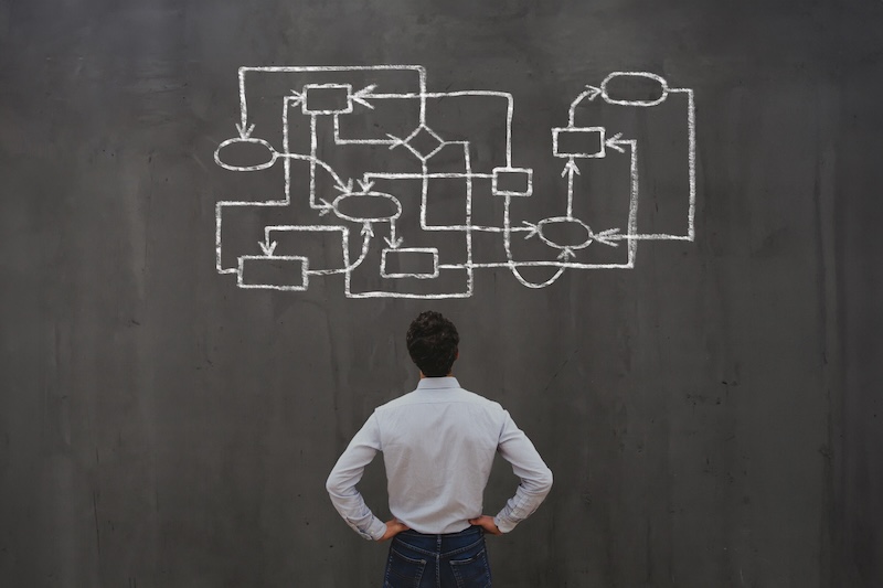 bad complex messy management or organization, chaotic decision tree, complicated business process